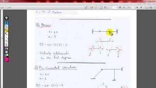 Chapter 2 Analysis of statically determinate structures Part 2 [upl. by Sedruol]