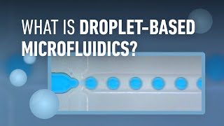 What is dropletbased microfluidics [upl. by Santos]