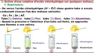 Action des solutions acides et basiques sur certains métaux 3APIC [upl. by Retloc]