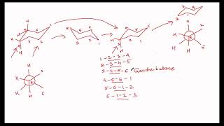 Properties of Cis and Trans Decalin Part 2 [upl. by Ynnaj772]