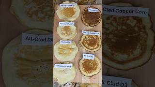 AllClad vs Demeyere Pancake Test [upl. by Adnale]