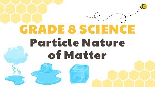 Particle Nature of Matter  Grade 8 Science DepEd MELC Quarter 3 Module 1 [upl. by Delaney]