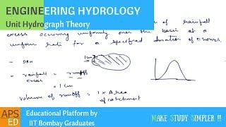 Unit Hydrograph Theory  Engineering Hydrology [upl. by Richlad136]