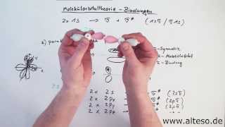 Molekülorbitaltheorie Teil 3  pi und sigmaBindungen [upl. by Aivlys]