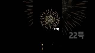 8quot Inch Display Shell Fireworks Compilation [upl. by Oremo]