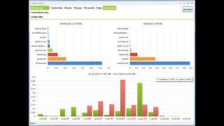 NetLimiter  Full internet bandwidth control over applications and computers [upl. by Tiebold]