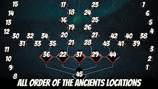 AC Valhalla ALL Order Of The Ancients Locations amp Zealots ALL 45 Members [upl. by Bal114]