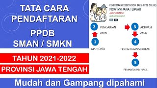 Tata cara pendaftaran PPDB SMANSMKN Provinsi Jawa Tengah Tahun 2021  Alur PPDB Jateng [upl. by Sadira]