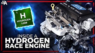 Testing the Power of AVLs Groundbreaking Hydrogen Race Engine [upl. by Bore]