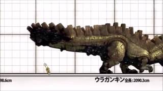 Monster Hunter Ultimate 3 amp 4 Monster sizes [upl. by Conni377]