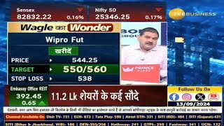 wipro share price nsewipro share latest news todaywipro share newswipro share targetwipro share [upl. by Odnumyer]