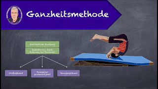 Ganzheitsmethode [upl. by April170]