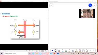 د السكري diabetes during pregnancy [upl. by Clementis]