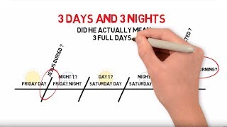 Timeline Explaining 3 Days amp Nights  Easter  Passover [upl. by Glynn]