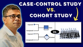 Casecontrol and Cohort Study Designs  Study Designs  Epidemiology in Minutes  EpiMinutes 5 [upl. by Prager]