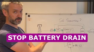 How I stopped my Zappi draining my battery [upl. by Stace]