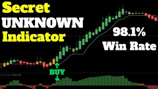 SECRET TradingView BEST Indicators for DAY TRADING gets 981 WIN RATE DAY TRADING STRATEGIES [upl. by Nnaitak]