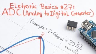 Electronic Basics 27 ADC Analog to Digital Converter [upl. by Aihgn303]