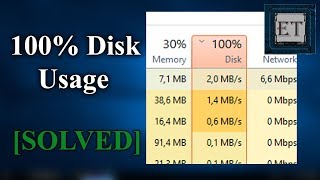 How To Fix 100 Disk Usage in Windows 10 [upl. by Aerdnaed]