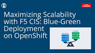 Maximizing Scalability with F5 CIS BlueGreen Deployment on OpenShift [upl. by Lizzie]