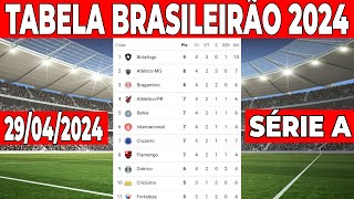 CLASSIFICAÃ‡ÃƒO DO BRASILEIRÃƒO 2024 SERIE A  TABELA DO BRASILEIRÃƒO HOJE  BRASILEIRO SERIE A [upl. by Aicilif]