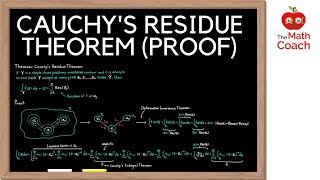 Cauchys Residue Theorem with Proof  Complex Analysis 17 [upl. by Rehptosirhc]