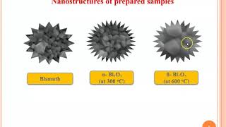 Photoluminescence and photocatalytic properties of Bi2O3 nanostructures [upl. by Idyh]