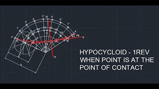 HYPOCYCLOID I REV 1 [upl. by Auhoj]