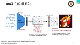 Image Generation  University of Waterloo CS886 Lecture 18 [upl. by Tammany170]