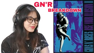 GUNS N ROSES  BREAKDOWN  REACTION [upl. by Dlaner]