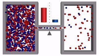 660  Separation of isotopes by method of isothermal effusion [upl. by Horgan]