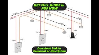 DIAGRAM Wiring Downlights Diagram [upl. by Adnohsal543]