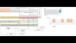 Accessing Bits in Siemens Memory Word and Double Word [upl. by Ahk]