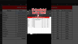 convert date to Text in Excel without Formula excel microsoft office exceltips exceltricks [upl. by Enyawed]