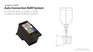 How to refill Canon CL98 CL741XL CL241XL CL541XL CL641XL Inkjet Cartridge  AutoRefill System [upl. by Aissert930]