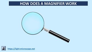 How does a magnifying glass work  simple explanation [upl. by Kopaz956]