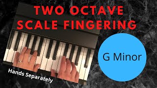 quotFquot Minor Scale On Piano  Piano Scale Lessons Right and Left hand [upl. by Seana701]