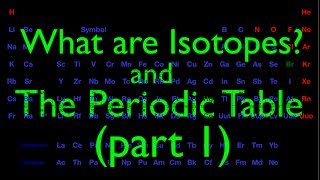 Atomic Structure 3 of 6 What are Isotopes An Explanation [upl. by Leroi619]