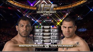 Cain Velasquez vs Minotauro Nogueira UFC 110 FULL FIGHT TKO [upl. by Earahc]