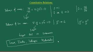 Constitutive Relations [upl. by Ihab]