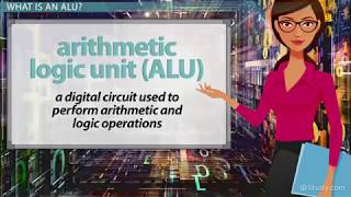 ALU Arithmetic Logic Unit Definition Design amp Function [upl. by Jerusalem809]