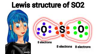 lewis structure of sulphur dioxide ll lewis structure of so2 [upl. by Ruffo]