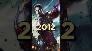 Evolution iron Man marvel avengers [upl. by Garth]