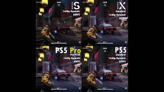 Marvel Rivals Xbox Series S vs Series X vs PS5 vs PS5 Pro Graphics Comparison [upl. by Loveridge816]