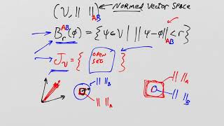 HTML5 and CSS3 beginners tutorial 18  div and span [upl. by Orapma]