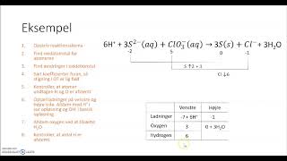 Afstemning af redoxreaktioner [upl. by Strawn]