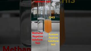 Iodoform test to distinguish between formaldehyde and acetone functional group analysis [upl. by Aiuoqes]