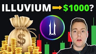 Illuvium ILV Coin Price Prediction [upl. by Cybil]