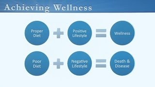 Dietary Fiber The Most Important Nutrient [upl. by Ayanat]