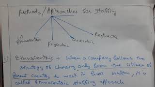 Methods Approaches for IHRM staffing [upl. by Eatnuahc732]